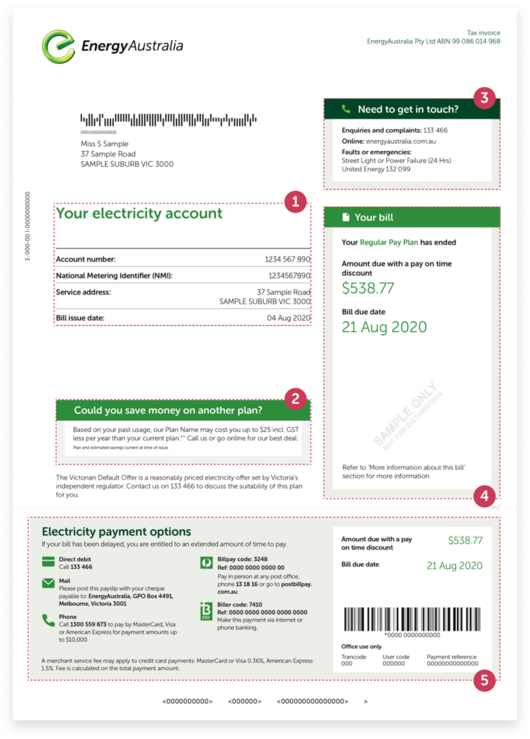 Electricity Bills: What’s the Australian Average? | MyConnect